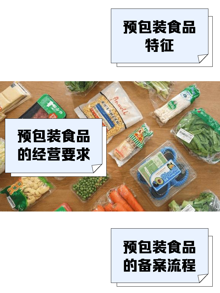 預(yù)包裝食品 定義、監(jiān)管與消費(fèi)須知