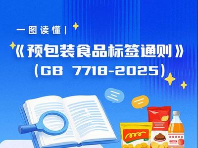 廣州白云區(qū)某超市因未按規(guī)定貯存預(yù)包裝食品被罰 食品安全貯存不可忽視